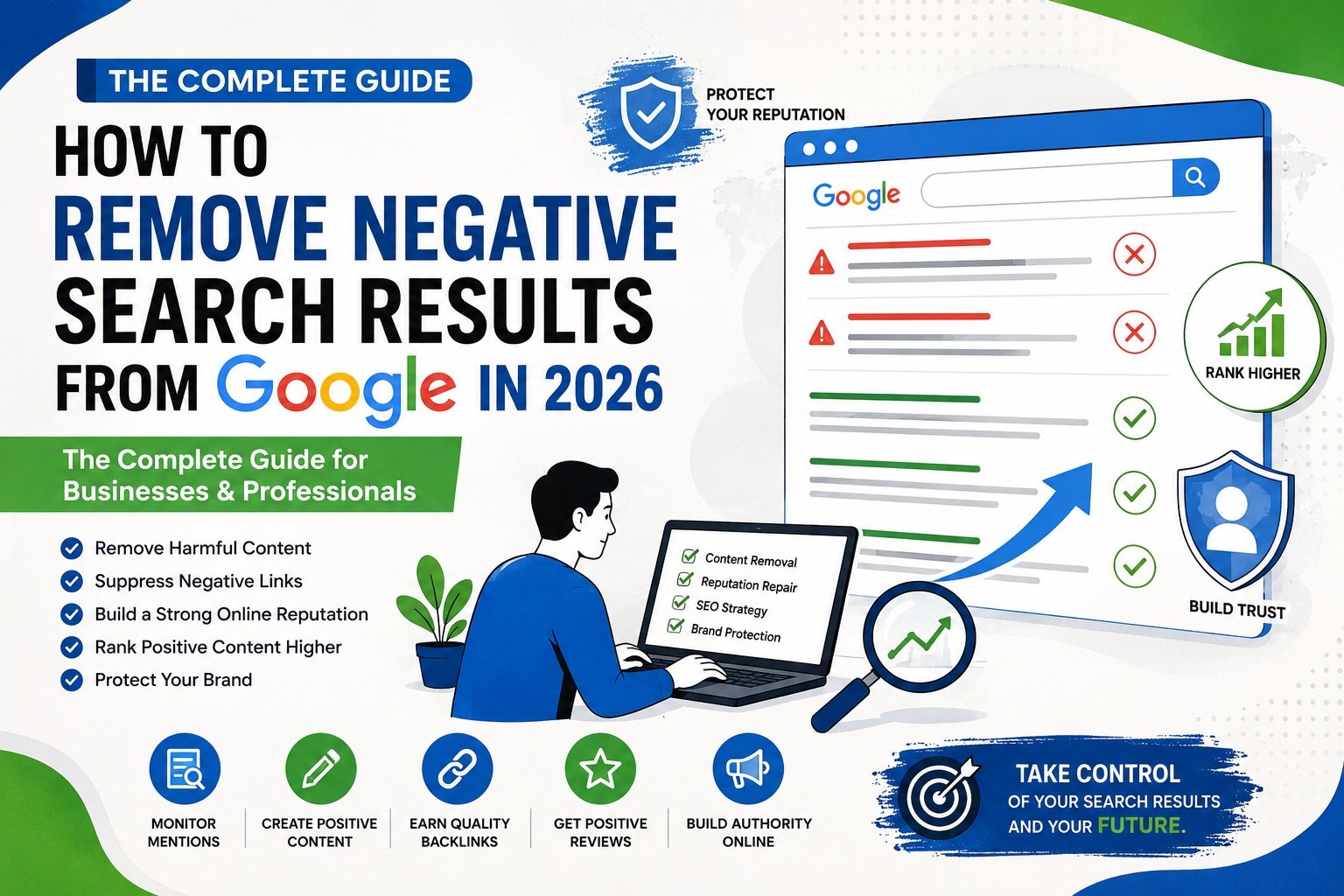 How to Remove Negative Search Results from Google in 2026 The Complete Guide for Businesses